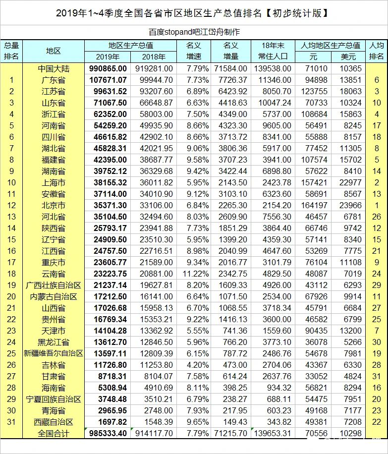 商標注冊代理